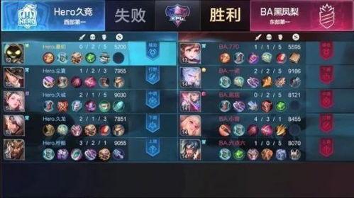 铠皇出装爆料视频最新版,揭秘视频爆料中的核心装备搭配 第2张 铠皇出装爆料视频最新版,揭秘视频爆料中的核心装备搭配 第2张